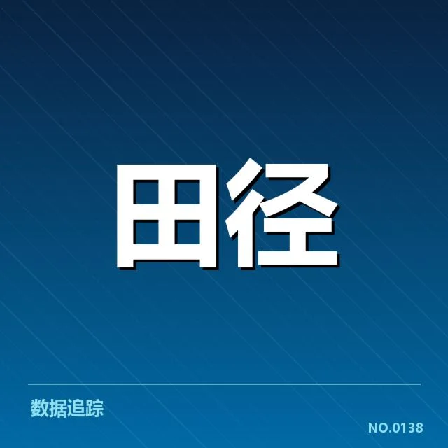 确立的关键技术变革及其实现