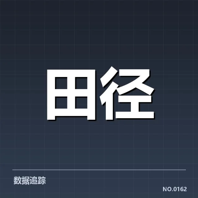 中国队确认出战项目及选手名单